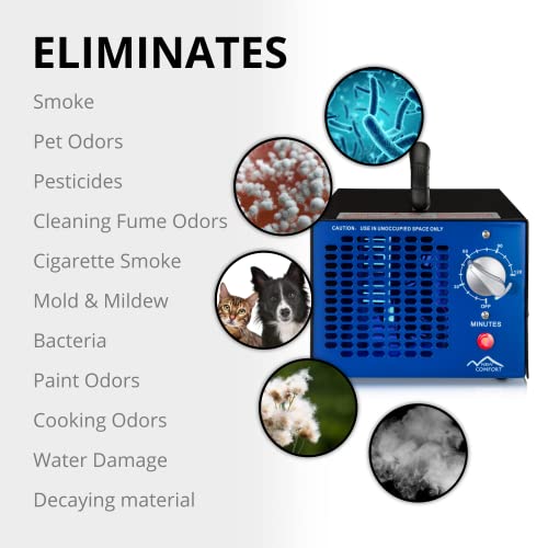 Blue Commercial 8,500Mg/Hr O3 Ozone Generator Air Purifier #TOP2