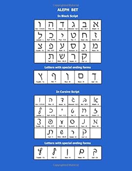 Aleph Bet : Dark Blue Hebrew Notebook with Hebrew Alphabet Table on Back (large, 8. 5x11 Inch), Lined Interior, Wide Ruled Paper with Ivrit-Specific Right Margin, Perfect Bound Soft Cover