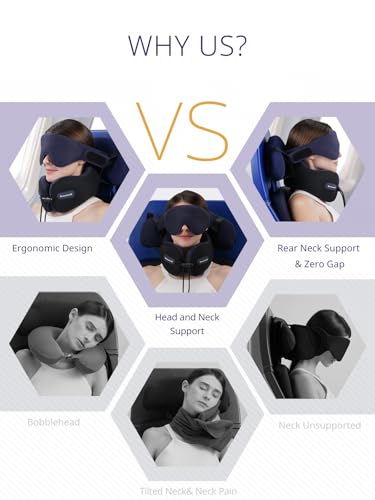 Image of Travel Pillow, Neck Pillow Airplane for Long Flight Sleeping
