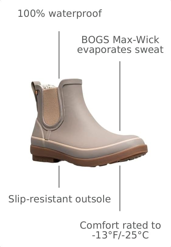 Image of BOGS Women's Amanda Plush II Chelsea Boot