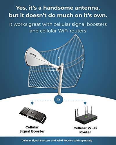 Image of Long Range Cellular Antenna - up to 20 Miles Range | High gain Outdoor Cell Phone Booster Antenna +26db | All Cellular Bands LTE, 4G, 5G Ready, GSM | Works for All Carriers | Weatherproof | BT974822