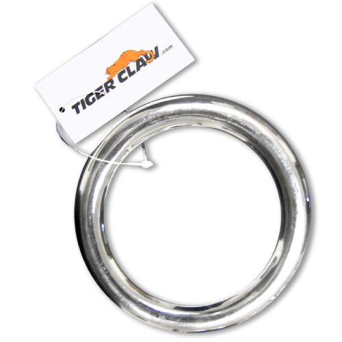 Tiger Claw Iron Ring Medium