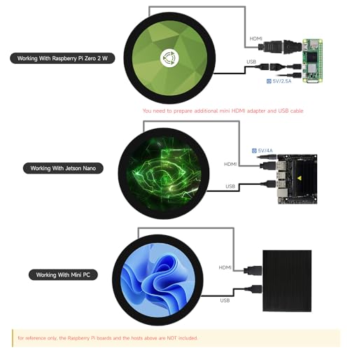 Image of waveshare 4inch HDMI Round Touch Display, 720 x 720 Resolution, IPS, 10-Point Touch, Compatible with Raspberry Pi 5 /4B /3B+ /3A+ /2B /B+ /A+ /Zero /Zero W /WH /Zero 2W, Compatible with Jetson Nano and Mini PC