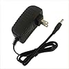 Mpkke AC Adapter Charger DC Power Supply Cord for Sylvania SP328 B Bluetooth Speaker #1