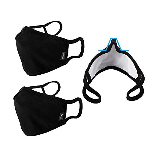WITHMOONS Cloth Face Mask Washable Reusable 3 Ply Mouth Shield Breathable with Nose Wire 3PACK EU0304