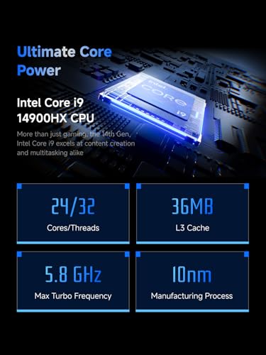 Image of MINISFORUM G7 Pro Gaming Mini PC, Intel Core i9-14900HX (24C /32T, up to 5.8GHz), RTX 5070 Laptop GPU 8GB GDDR7 (DLSS 4), 32GB DDR5, 1TB SSD, PCIe 5.0, Wi-Fi 7, USB4, HDMI 2.1, RGB