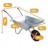 Schubkarren Test Schubkarren Test