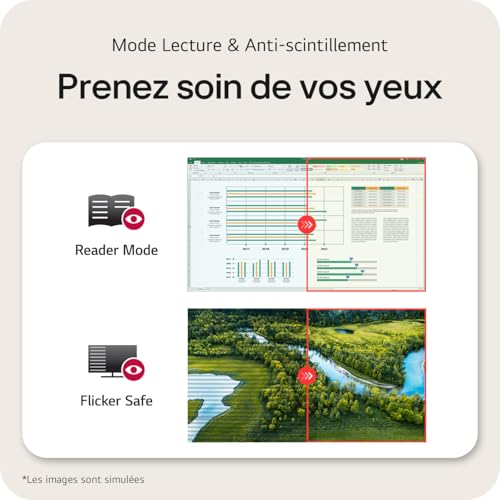 LG 23.8 LED 24U421A B - vue 5