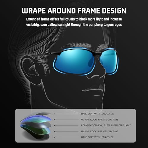 Image of SUNGAIT Ultra Lightweight Rimless Polarized Sports Sunglasses for Men Fishing Running UV400 Protection