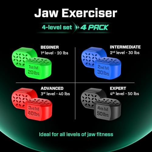 SELENCIO Jaw Exerciser 4-Pack Set