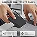 Tendak USB Floppy Disk Drive, Floppy Disk Reader 3.5 inch Portable USB External 1.44MB FDD Diskette Drive for Windows 11/10/8/7/2000/XP/Vista PC Laptop, Plug and Play (Black)