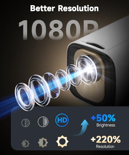 Magcubic Beamer, HY310 Mini Beamer 4K Unterstützung 1080P Autofokus Projektor, Auto Trapezkorrektur Heimkino Smart Projector mit WiFi6 BT5.4, 180°Dreh, 2025 Neu Tragbarer Videoprojektor – Bild 3