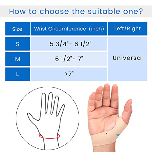 Velpeau Elastic Thumb Support Brace Layer (Pair) - Soft Thumb Compression Sleeve Protector For Relieving Pain, Arthritis, Joint Pain, Tendonitis, Sprains, Sports (Medium) #TOP6