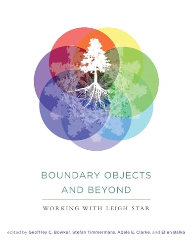 Boundary Objects and Beyond: Working with Leigh Star (Infrastructures) view 2