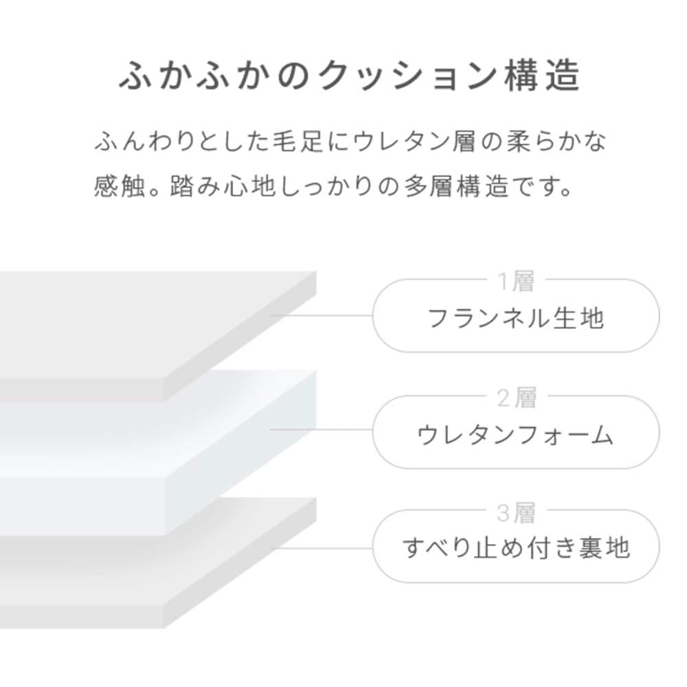 Amazon | モダンデコ 超極厚ラグ 高反発 フランネル 厚さ7cm お昼寝