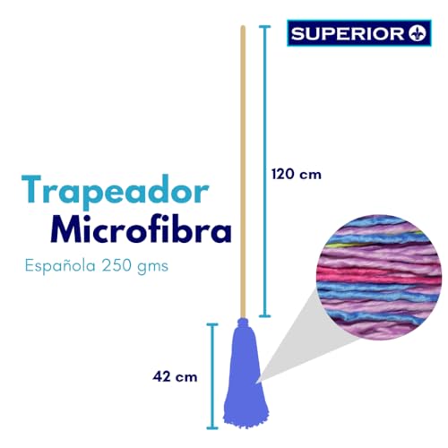 Trapeadores, Home Imagen adicional