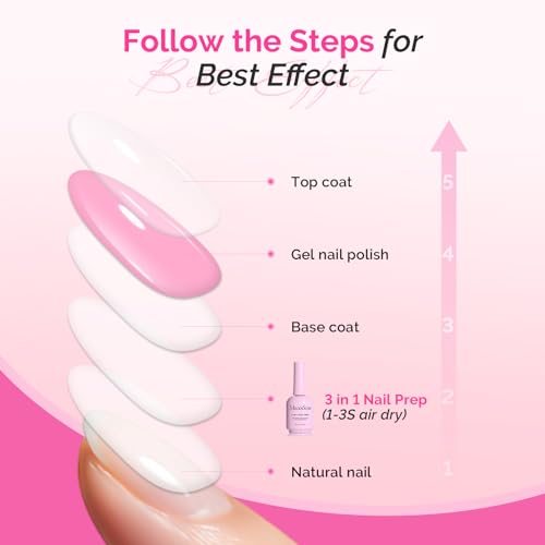 Image of MelodySusie 30ML Nail Dehydrator and Primer, 3-in-1 HEMA-Free Acid-free Nourishing Nail Prep for Nail Thickening Solutions Acrylic & Gel Nails