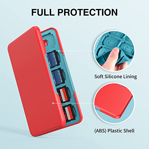 HEIYING Memory Card Case for SD/TF Cards,Portable SD Card Holder Storage Case Compatible with 20 SDXC SDHC and 20 TF Cards Slots - Image 4