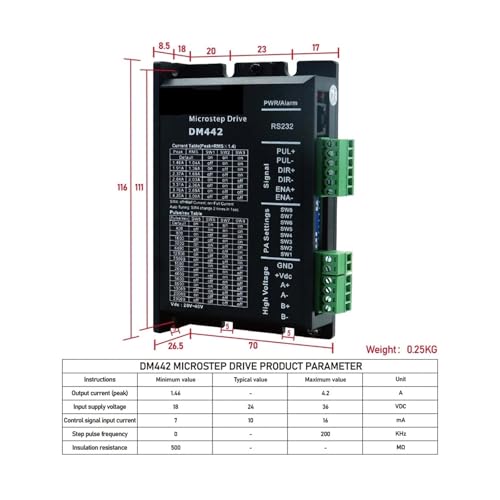 Contrôleur de moteur pas à pas DM442 pour électronique de commande numérique CNC
