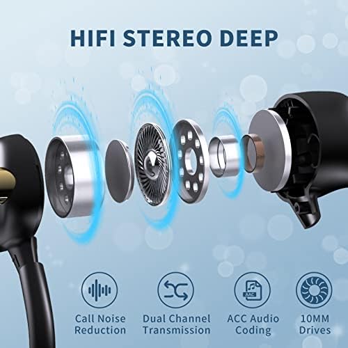 Wireless Earbuds, Bluetooth 5.3 Wireless Sport Headphones, 120Hrs Playtime Wireless Earphones, IPX7 Waterproof Ear Hooks, Noise Cancelling Ear buds, Touch Control Headsets for Sports/Running/Work