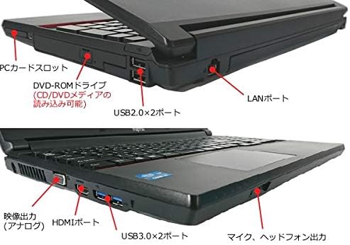 Fujitsu LIFEBOOK A573/G Laptop Ports Diagram