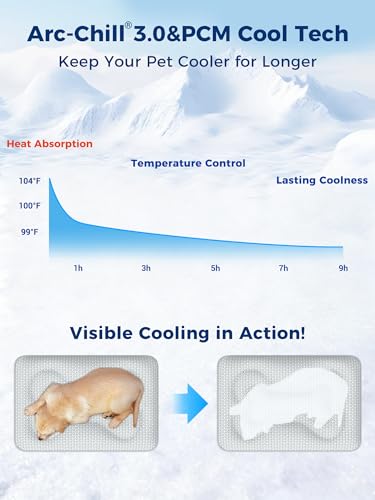 Dog Cooling Mat 44x32in - image 4