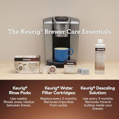 How to descale keurig slim? Methods with & without Solution