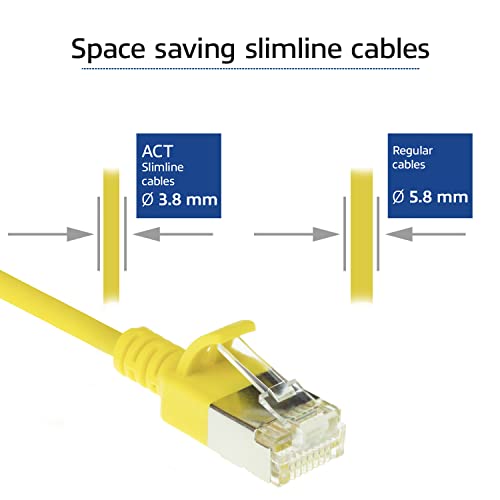 ACT CAT6a Network Cable, U/FTP LSZH LAN Cable, Thin 3.8 mm Slimline, Flexible Snagless CAT 6a Cable with RJ45 Connector - Image 3