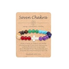 Seven Chakra