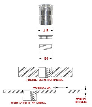 TSK440 4-40 Steel Flush NUT with KNURLS Under Head, Clear CAD Finish. (Pack of 25)