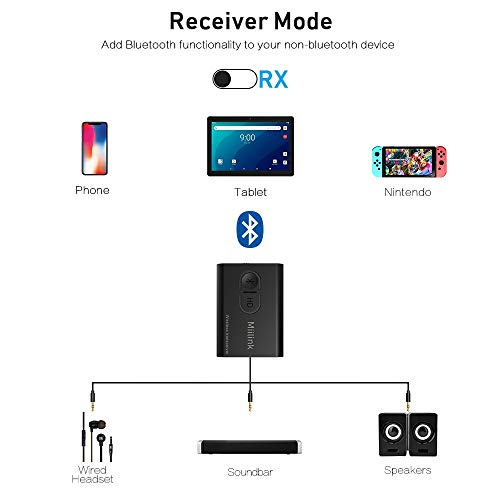 1Mii Bluetooth 5.3 Transmitter Receiver - Image 4