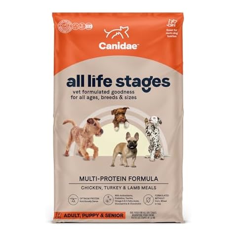 Canidae All Life Stages Premium Dry Dog Food for All Breeds, Multi-Protein Recipe with Chicken, Turkey & Lamb Meals Recipe, 40 lbs, For All Ages & Multi-Dog Homes Cover