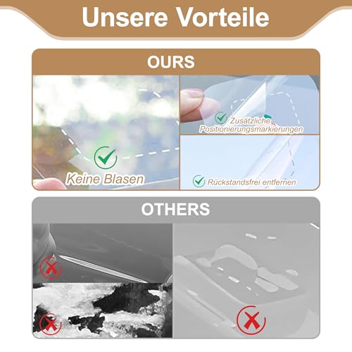 16er Set Klebepads, Klebepads Doppelseitig für Dashcams, Extra Stark, Transparentes Doppelseitiges Klebeband, Doppelseitiges Klebeband Transparent, Ideal Für Auto Parkuhr Windschutzscheibe