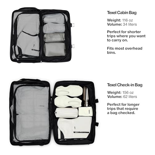 RAINS Texel Travel Bag, Waterproof Duffel Bag with Telescopic Handle and 2 Wheels, 2 Year Warranty - Ideal Travel Companion (Black, Carry On)3
