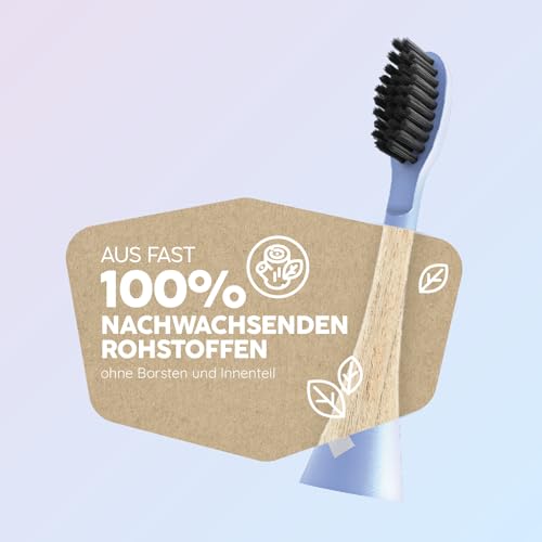 happybrush Aufsteckbürsten 9 Stück (3x3) für elektrische Schallzahnbürste ECO VIBE Sunrise Wechselköpfe mit Icons zur Unterscheidung | Original Ersatzbürsten mit abgerundeten Borsten (Pastelltöne) 5