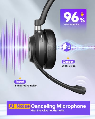 Image of BINNUNE Wireless Headset with Mic for Work, Bluetooth & USB Dongle for PC