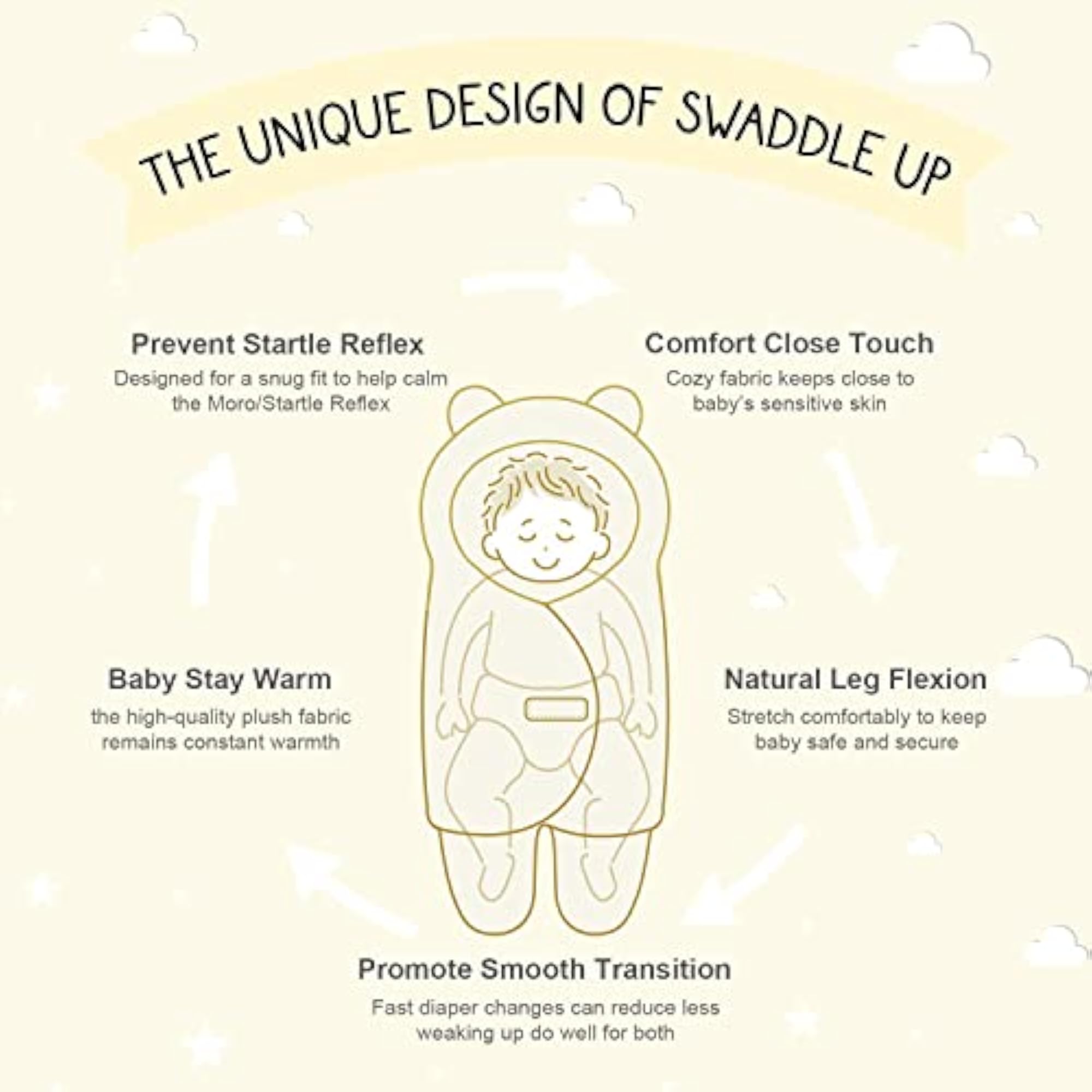 Hooded Embroidered Wearable Baby Sleeping Bag