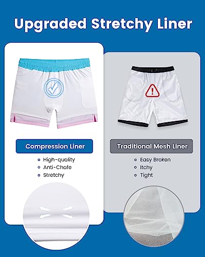Image of maamgic 5inch Mens Swim Trunks with Compression Liner 2-in-1 Swimming Shorts Stretch Quick Dry with Zipper Pockets