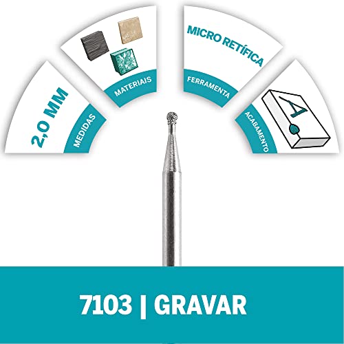 Dremel Ponta Diamantada 7103 Esfér 5/64'