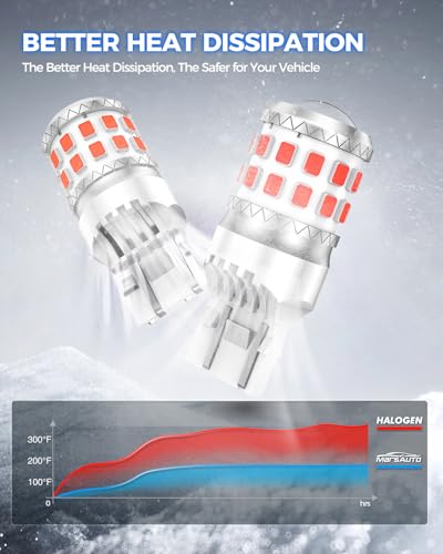 Image of Marsauto Upgraded 7443 7440 Red LED Bulbs for Brake Tail Lights, T20 W21W 7441 7444 LED Replacement with Projector for Parking Stop Signal Lights, 500% Brighter Pack of 2