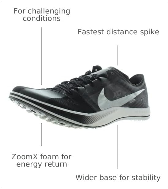 Image of Nike Men's ZoomX DragOnfly XC Spikes