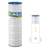 VEVOR C1750 Pool Filter Cartridge Replacement for Hayward C1750, Replace for Hayward CX1750RE, Pleatco PA175, Unicel C-8417, Filbur FC-1294, 175 sq. ft,L x OD:28 3/16' x8 15/16'