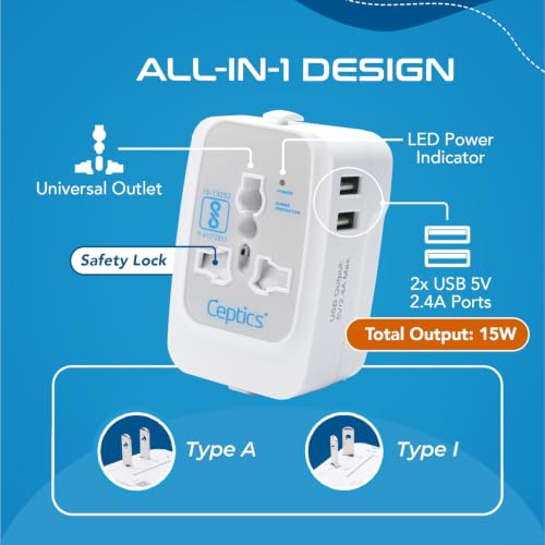 Ceptics Universal Japan Travel Adapter, 3 in 1 PINE-WHITE - Image 7