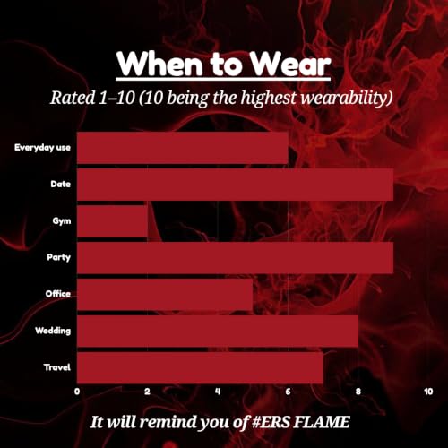 Image of TMPerfumehouse Aros Flame EDP for Men | Citrusy, Woody & Long Lasting Perfume Spray | Citrusy, Vanilla & Aromatic Fragrance | Luxury Gift for Him | TMPH | 50ml