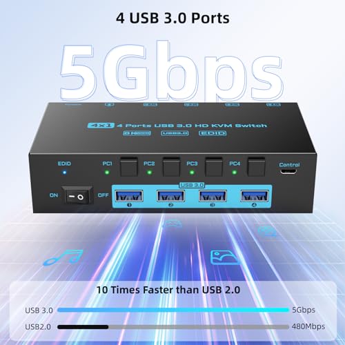 Image of 8K HDMI 2.1 KVM Switch 4 Computers 1 Monitor 4 Port 4 in 1 Out for 4 PCs
