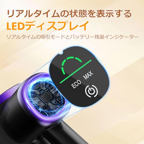 Zynet 掃除機 コードレス Zynet S9 の商品画像 3