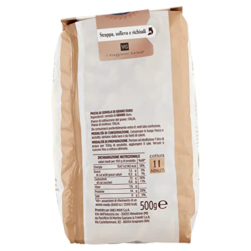 Il Viaggiator Goloso, Pasta di Semola Tofette