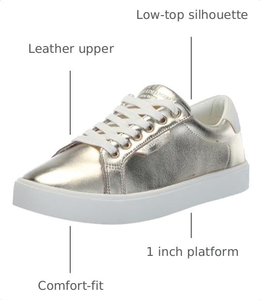 Image of Sam Edelman Women's Ethyl Sneakers