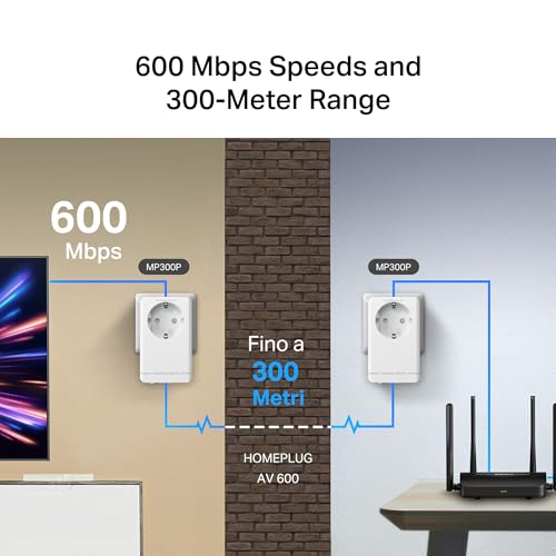 MERCUSYS MP300P KIT Powerline Kit Homeplug AV2 con Presa Fino a 600Mbps, Fino a 300 Metri, Porta LAN, Plug and Play, Compatibile con Tutti i Router, Risparmia fino all'85% sull'Energia - Immagine 3