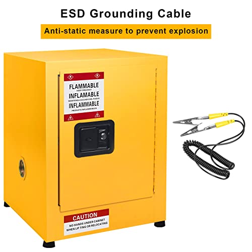 Image of 17 inch x 17 inch x 18 inch Galvanized Steel Safety Cabinet, Flammable Liquids Storage Cabinet Fireproof Leakproof Cabinet for Industry and Home